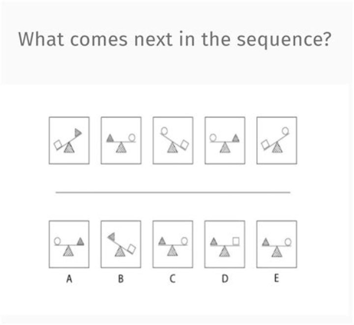 What comes next in the sequence triangle?