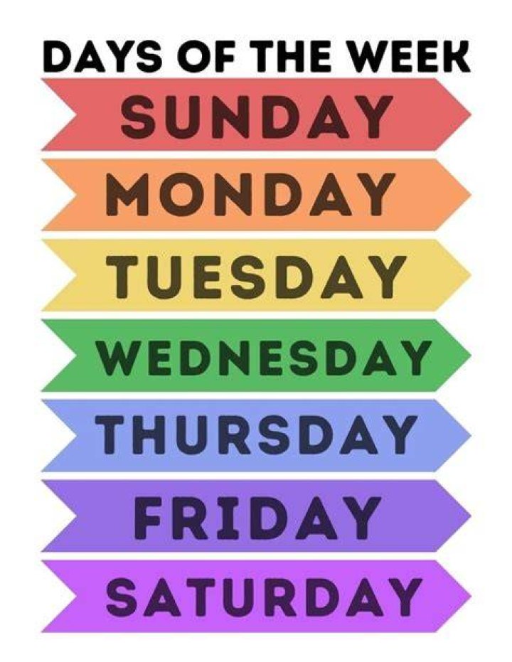 What day is the new day of the week?