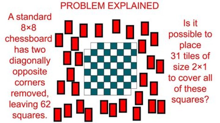 What did the mutilated chessboard experiment demonstrate?