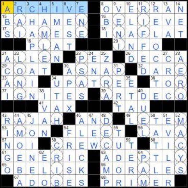 What do circles in NYT Crossword mean?