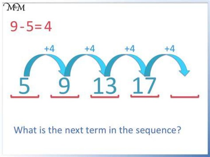 What do you call the next number in a sequence?