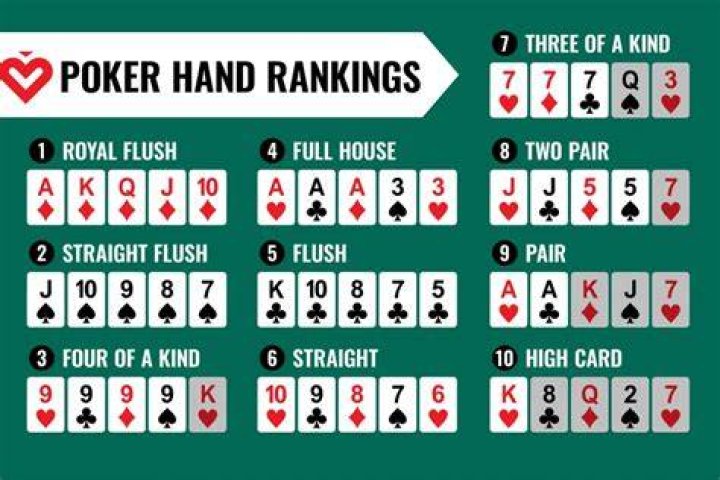What do you do with a good hand in poker?