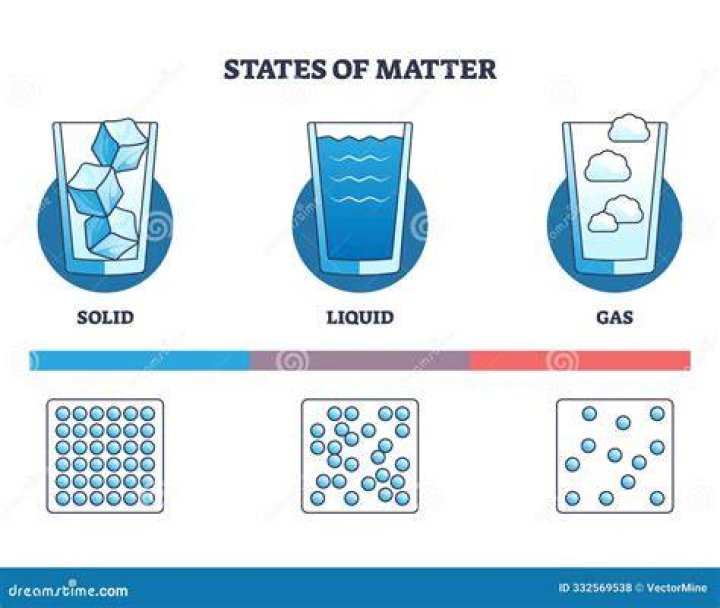 What does a matter of time mean?