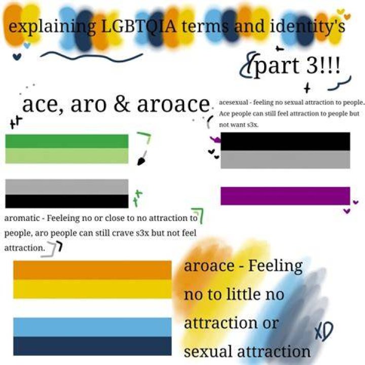 What does ace rag mean?