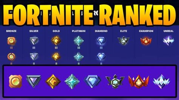 What does Diamond game mean?