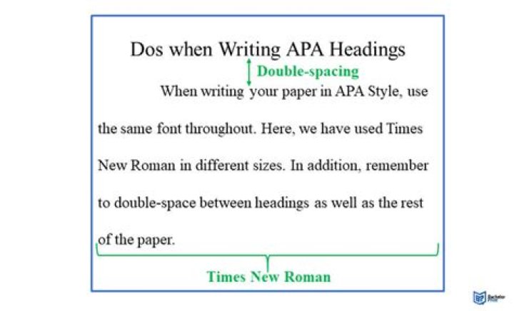 What does double paragraph mean?