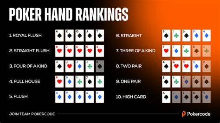 What does guarantee mean poker?