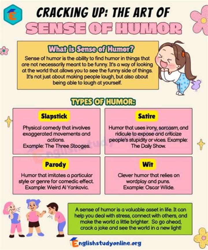 What does it mean to have a good sense of humor?