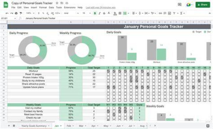What does it mean to keep track of something?
