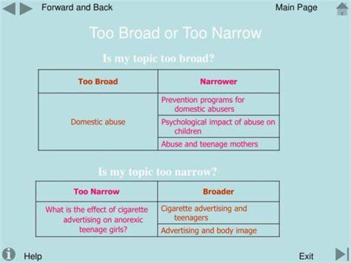 What does it mean when a topic is too broad?