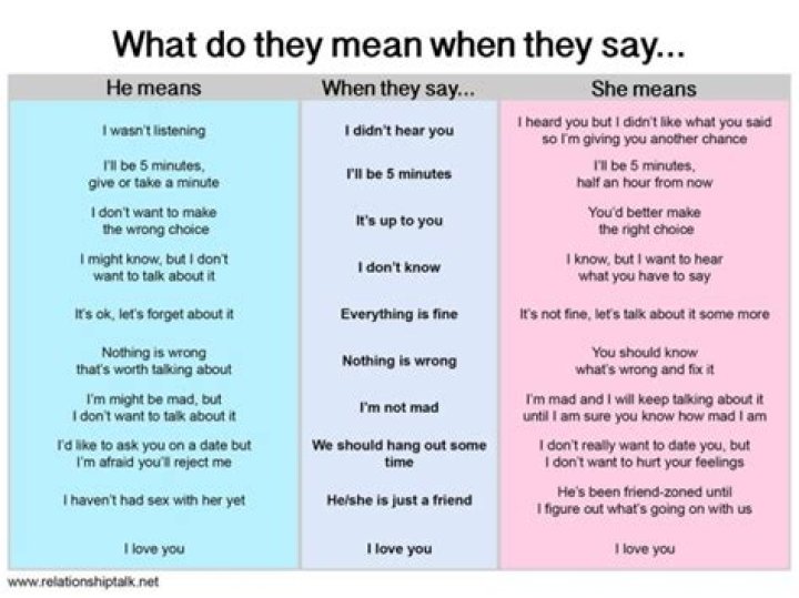 What does it mean when someone says riddle me this?