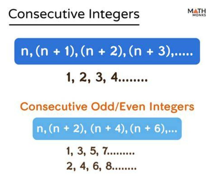 What does it mean when two consecutive integers are equal?