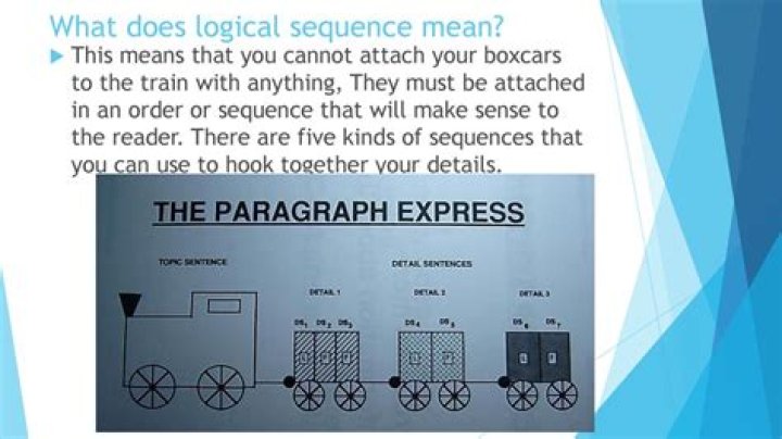 What does logical sequence mean?