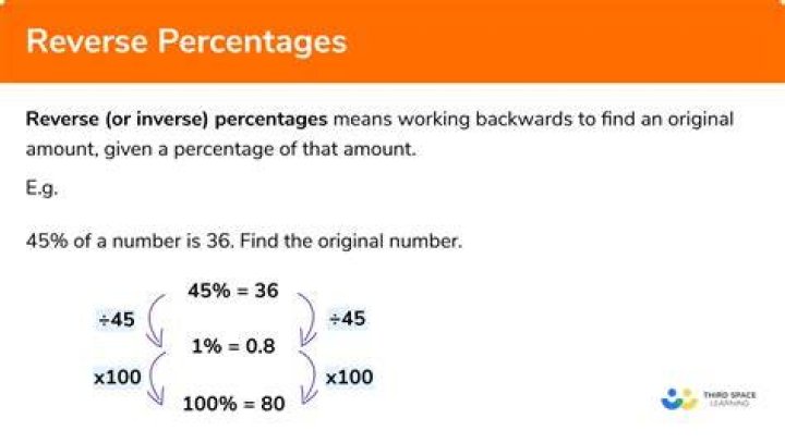 What does reverse mean in math?