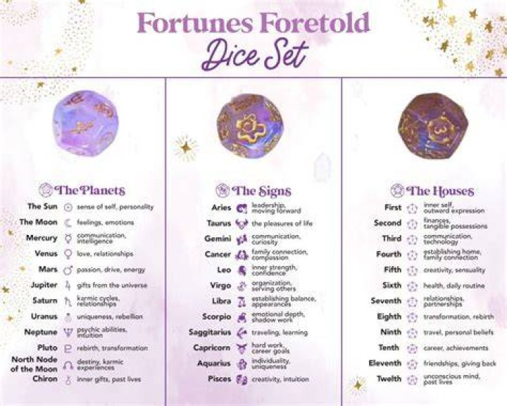 What does seek their fortunes mean?