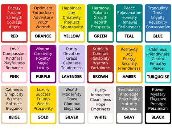 What does something colorful symbolize?