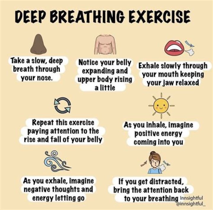 What does take a deep breath mean?