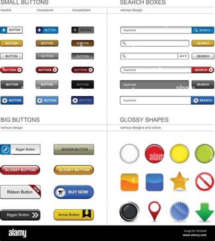 What does the box in Button, Button symbolize?