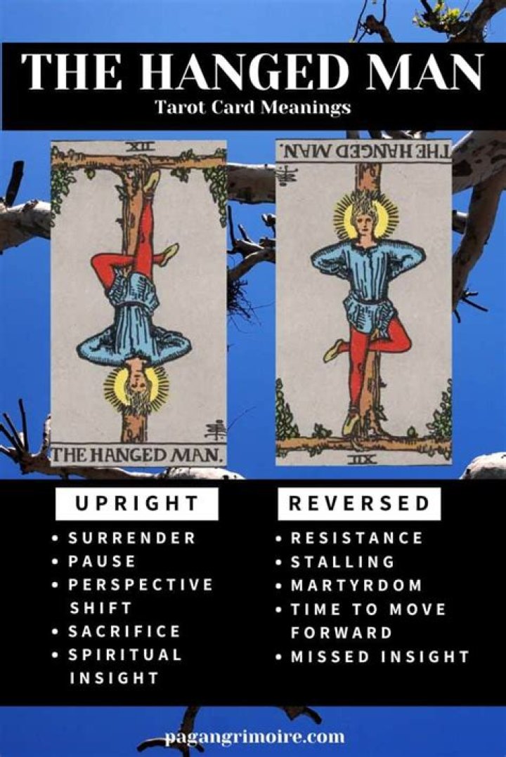 What does the Hanged Man card mean?