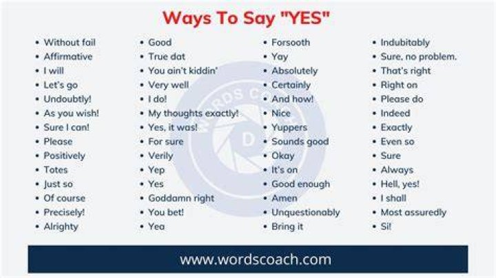 What does the saying my word mean?