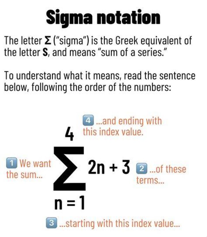 What does the symbol represent?