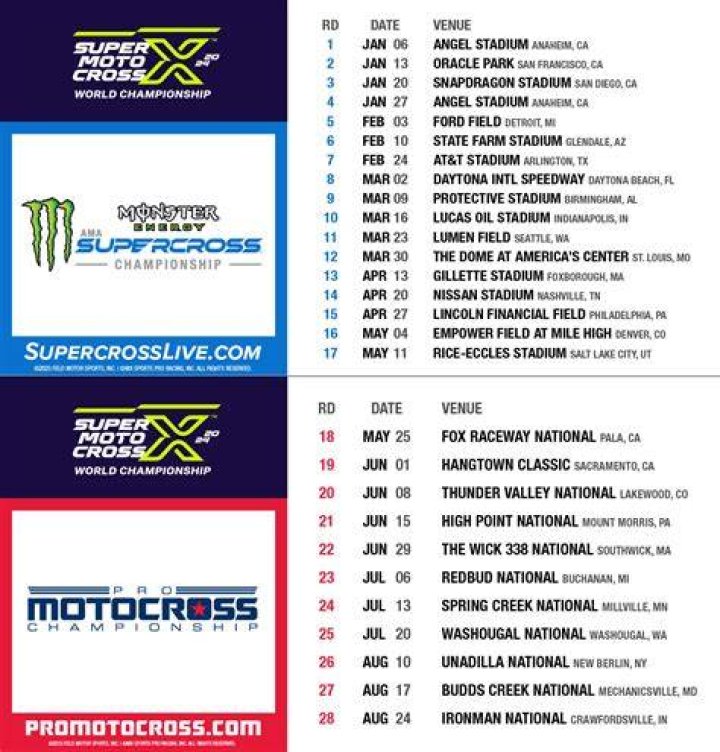 What fuel does Pro Mod use?