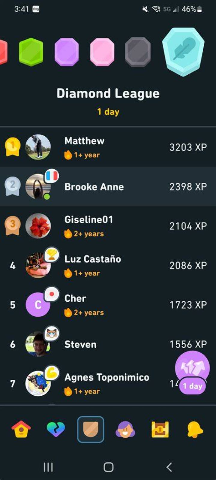 What gives the most XP in wizard101?