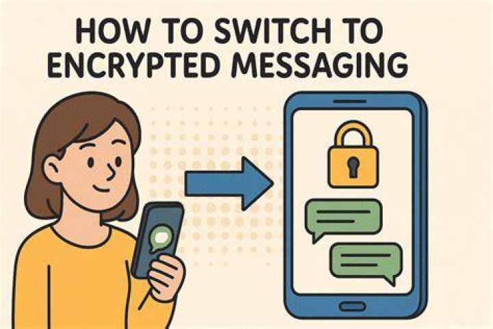 What happens when a message is encrypted?