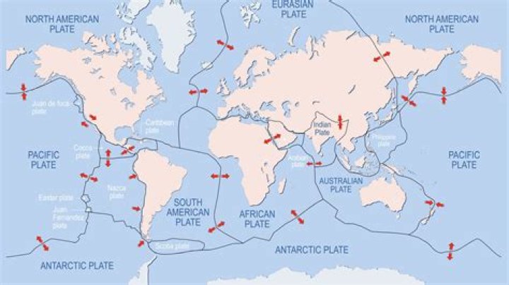 What happens when the plates shift?