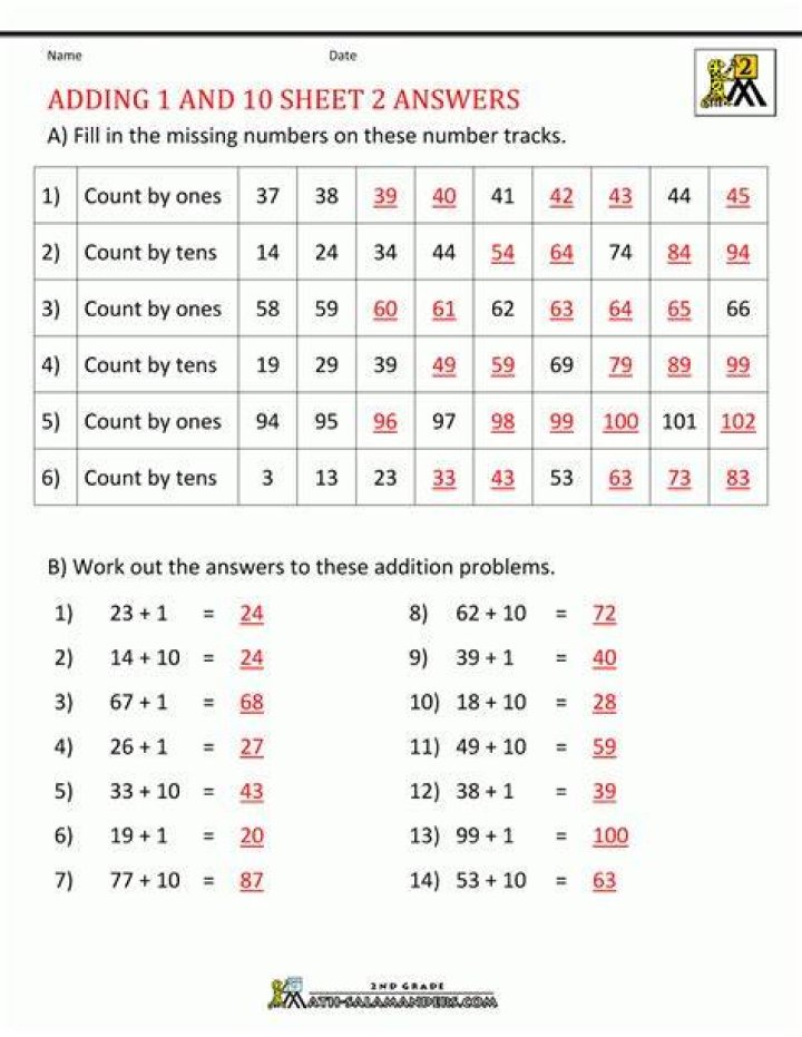 What is 1 100 added all together?