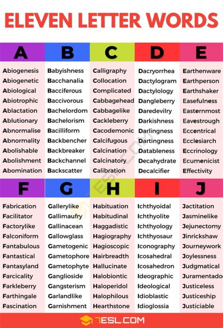 What is a 11 letter word?