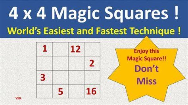 What is a 4×4 magic square?