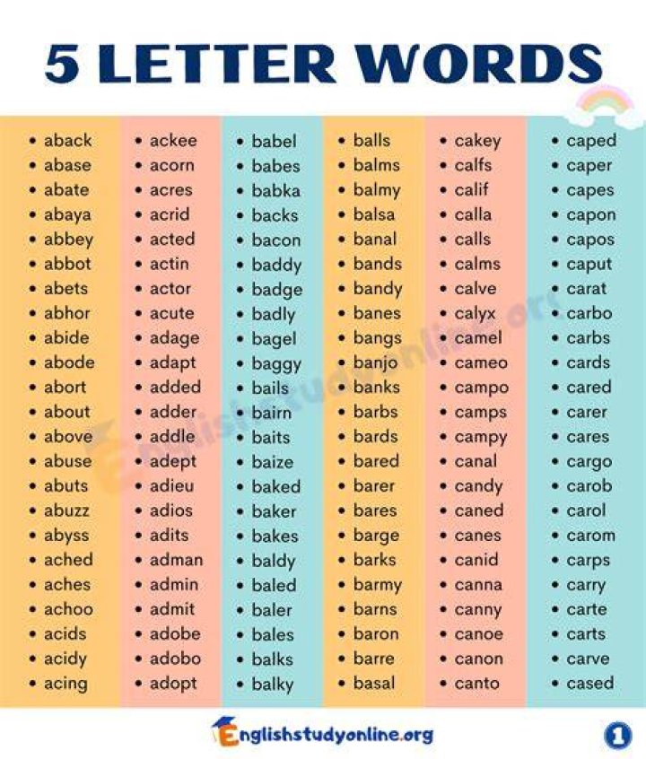 What is a 5×5 word square?