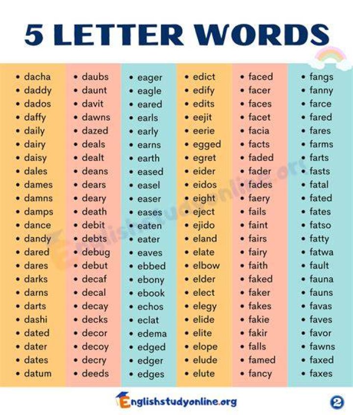 What is a 5 letter word for short?