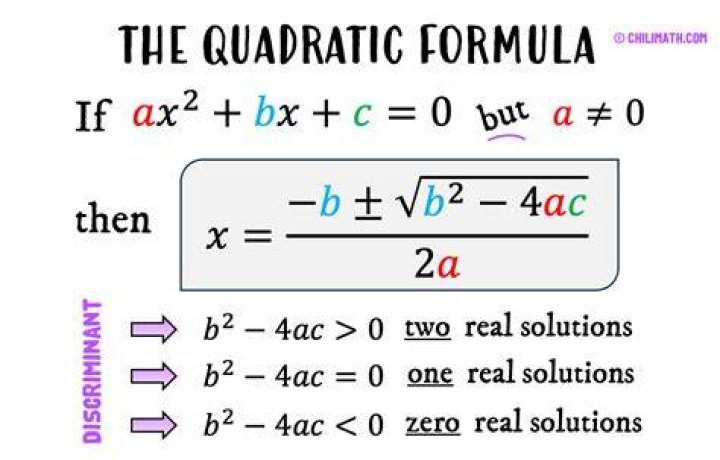 What is A and B in a quadratic equation?