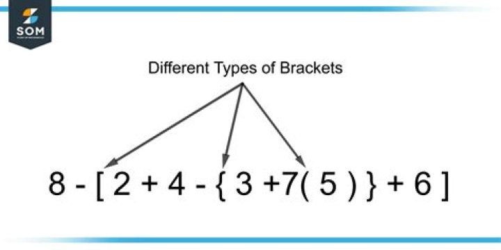 What is a bracket sequence?