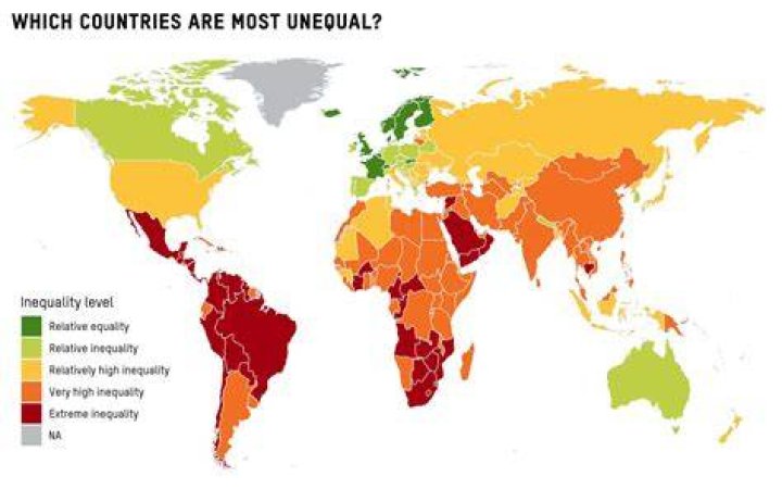 What is a chained inequality?