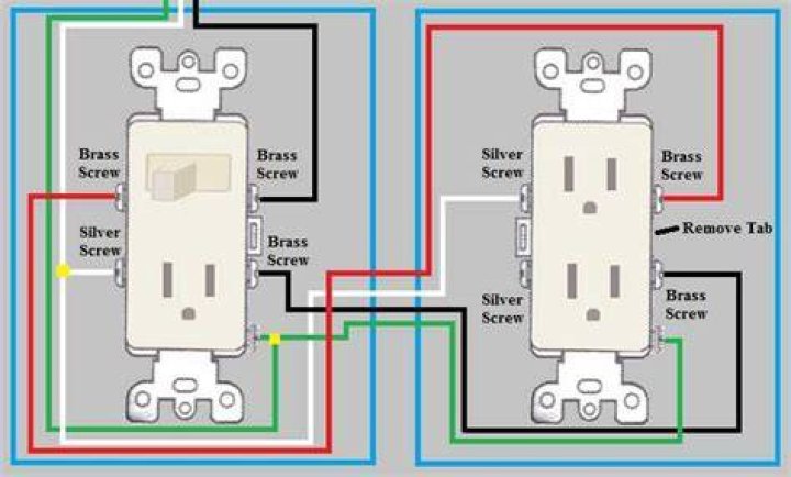 What is a combination switch?