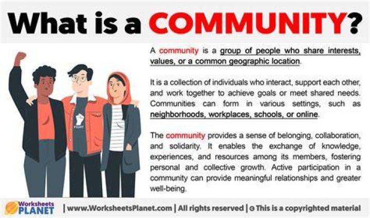 What is a community wiki?
