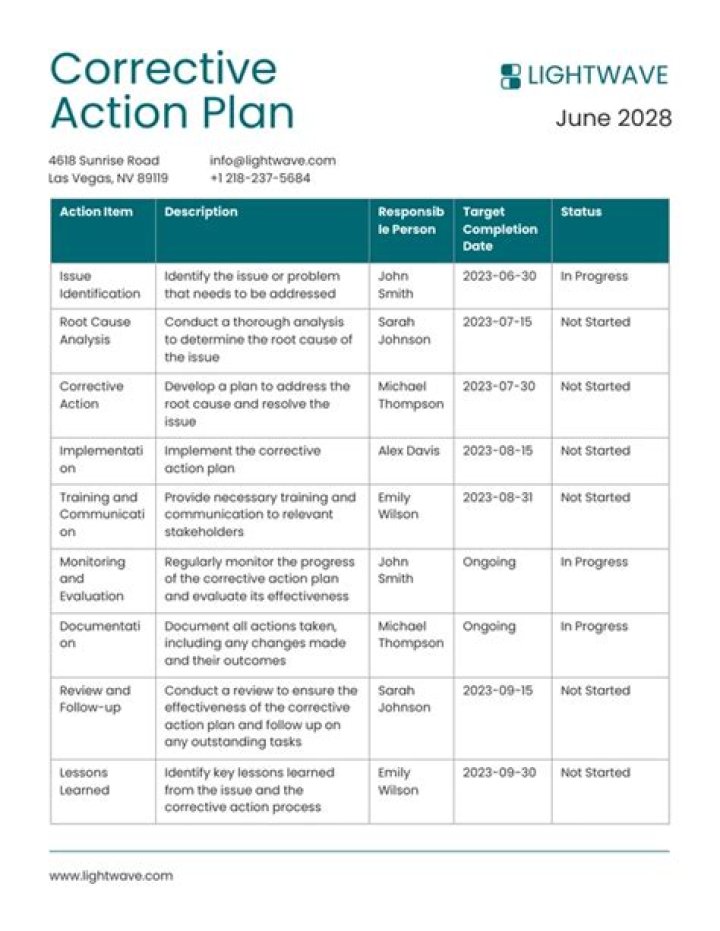 What is a completed action?