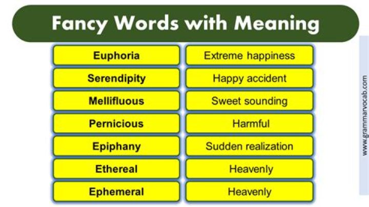 What is a fancy word for more?