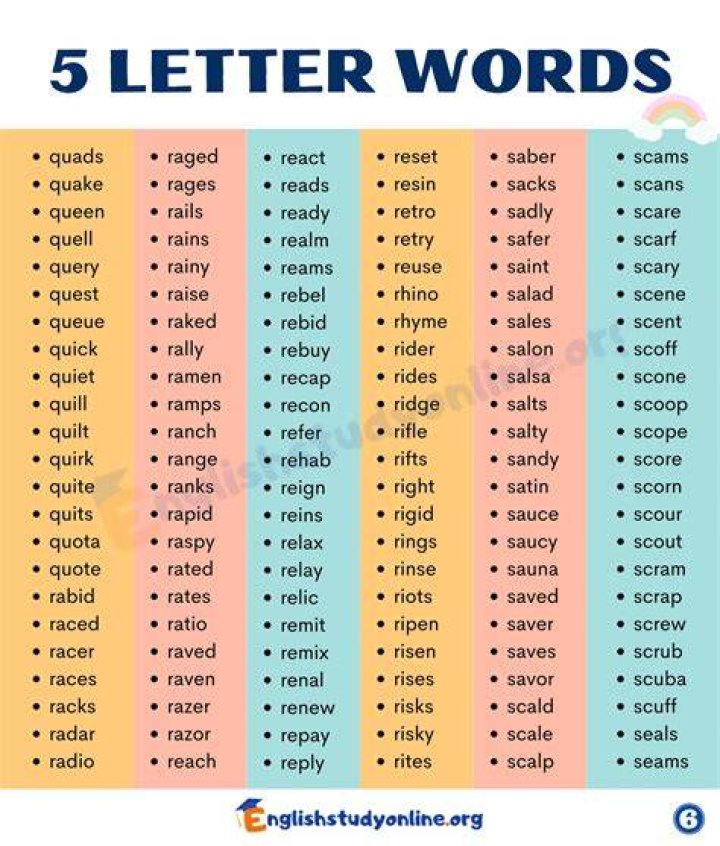 What is a good 5 letter word?