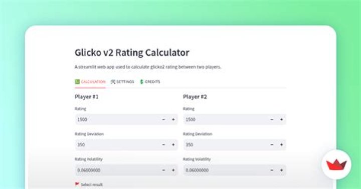 What is a good Glicko 2 rating?
