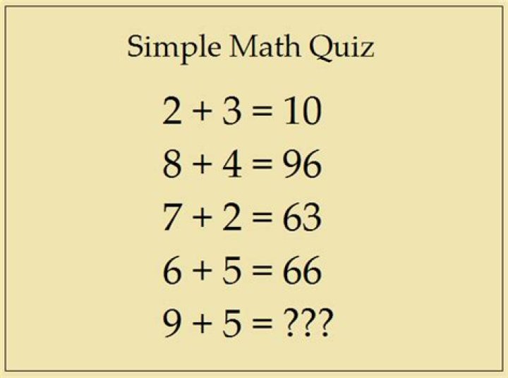 What is a good math question to ask?