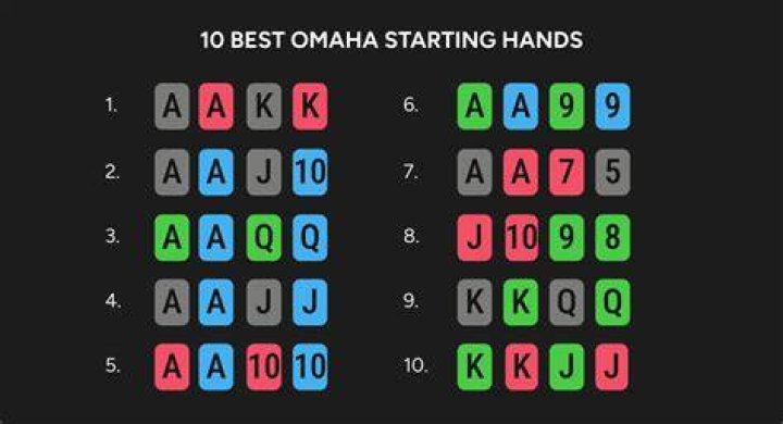What is a good Omaha starting hand?