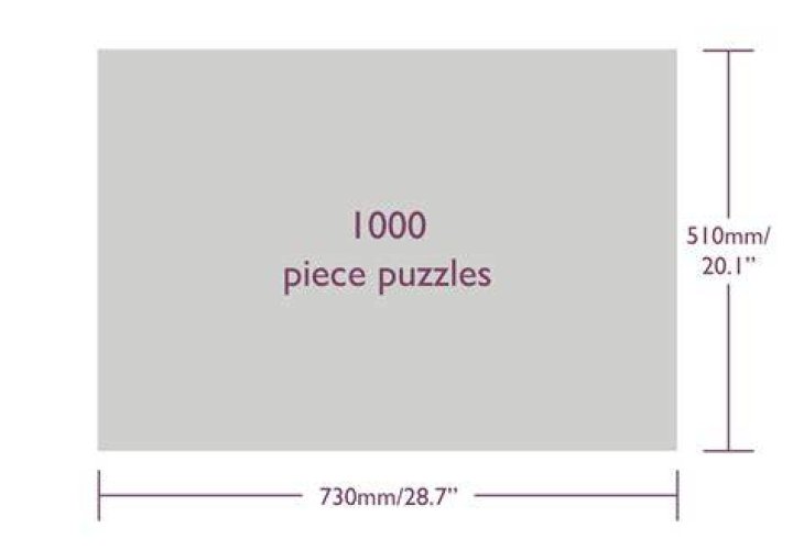 What is a good puzzle size?