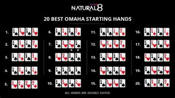 What is a good starting hand in Omaha Hi-Lo?