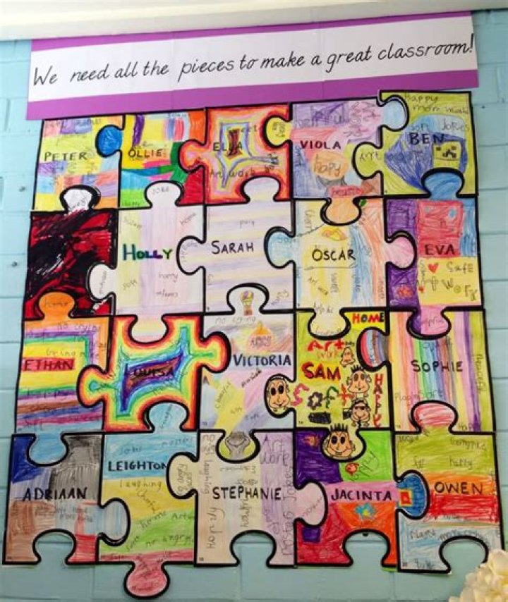What is a jigsaw activity in the classroom?