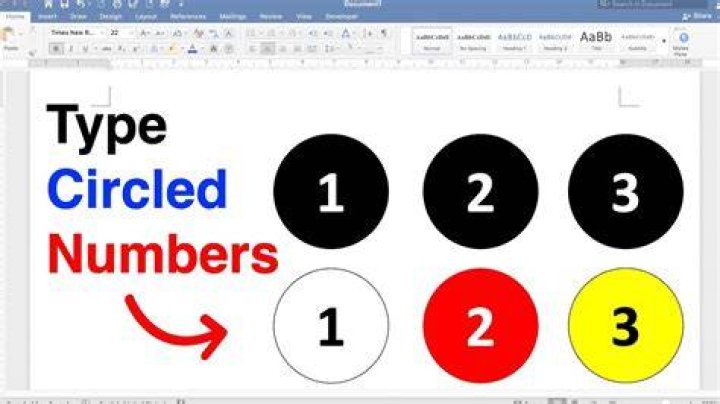 What is a number Circle?