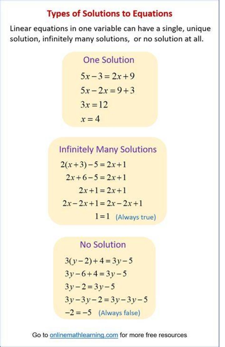What is a problem with many solutions?